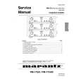 MARANTZ PM-17MKII Service Manual