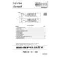 MARANTZ PMD330/F1B Service Manual