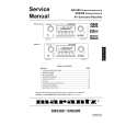 MARANTZ SR5300N1G Service Manual