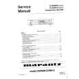 MARANTZ CDR620 Service Manual