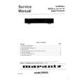 MARANTZ 74DP870/02B Service Manual