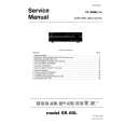 MARANTZ 74SR60 Service Manual