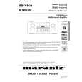 MARANTZ SR8300 Service Manual