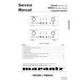 MARANTZ PM8000 Service Manual