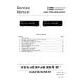 MARANTZ 74SR63 Service Manual
