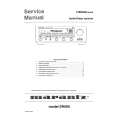MARANTZ SR590 Service Manual