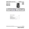 MARANTZ TS5201 Service Manual