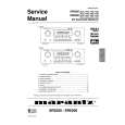 MARANTZ SR6200M1G Service Manual