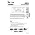 MARANTZ SR8300N1S Service Manual