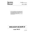 MARANTZ PM-32 Service Manual